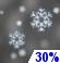 Tonight: A 30 percent chance of snow showers, mainly after 7pm. Cloudy, with a low around 15. Light and variable wind becoming north around 6 mph after midnight. New snow accumulation of less than a half inch possible. Tonight: A 30 percent chance of snow showers, mainly after 7pm. Cloudy, with a low around 15. Light and variable wind becoming north around 6 mph after midnight. New snow accumulation of less than a half inch possible.