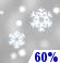 Monday: Snow showers likely, mainly before 10am. Cloudy, with a high near 26. Wind chill values as low as zero. Windy, with a west wind 25 to 28 mph, with gusts as high as 44 mph. Chance of precipitation is 60%. New snow accumulation of less than one inch possible. Monday: Snow showers likely, mainly before 10am. Cloudy, with a high near 26. Wind chill values as low as zero. Windy, with a west wind 25 to 28 mph, with gusts as high as 44 mph. Chance of precipitation is 60%. New snow accumulation of less than one inch possible.
