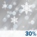 Saturday: A chance of rain, snow, and sleet before 9am, then a chance of rain and snow. Mostly cloudy, with a high near 36. South wind around 6 mph becoming light and variable. Chance of precipitation is 30%. Saturday: A chance of rain, snow, and sleet before 9am, then a chance of rain and snow. Mostly cloudy, with a high near 36. South wind around 6 mph becoming light and variable. Chance of precipitation is 30%.