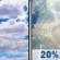 Today: A 20 percent chance of showers and thunderstorms after 2pm.  Partly sunny, with a high near 76. Light south wind increasing to 5 to 10 mph in the morning. 