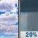 Today: A slight chance of showers between 1pm and 2pm.  Partly sunny, with a high near 44. Northwest wind 6 to 8 mph.  Chance of precipitation is 20%.