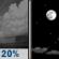 Tonight: Isolated showers before 8pm.  Patchy frost after 2am.  Otherwise, partly cloudy, with a low around 34. Northwest wind 5 to 7 mph becoming calm  in the evening.  Chance of precipitation is 20%.