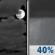 Monday Night: A 40 percent chance of showers after 2am.  Mostly cloudy, with a low around 49. Southeast wind around 8 mph. 