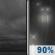 Tonight: A chance of showers, mainly between midnight and 2am, then rain after 2am.  Patchy fog after 1am. Low around 48. South wind 8 to 10 mph, with gusts as high as 21 mph.  Chance of precipitation is 90%. New precipitation amounts between a quarter and half of an inch possible. 