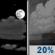 Saturday Night: A slight chance of showers between 2am and 3am.  Partly cloudy, with a low around 61. South wind 3 to 6 mph.  Chance of precipitation is 20%.