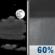 Tonight: A chance of showers and thunderstorms, then showers likely and possibly a thunderstorm after 5am.  Increasing clouds, with a low around 68. South wind 6 to 8 mph.  Chance of precipitation is 60%. New rainfall amounts of less than a tenth of an inch, except higher amounts possible in thunderstorms. 