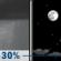 Tonight: Scattered showers before 10pm.  Cloudy early, then gradual clearing, with a low around 55. Southwest wind 6 to 9 mph, with gusts as high as 23 mph.  Chance of precipitation is 30%. New precipitation amounts of less than a tenth of an inch possible. 