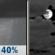 Tonight: A 40 percent chance of showers, mainly before 10pm.  Mostly cloudy, with a low around 36. Calm wind.  New precipitation amounts of less than a tenth of an inch possible. 