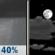 Tonight: Scattered showers, mainly before 10pm.  Patchy frost after 4am.  Otherwise, mostly cloudy, with a low around 35. Calm wind.  Chance of precipitation is 40%.