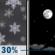 Tonight: A 30 percent chance of snow before 7pm.  Mostly cloudy, then gradually becoming mostly clear, with a low around 20. West wind 5 to 10 mph becoming light and variable. Winds could gust as high as 23 mph.  Little or no snow accumulation expected. 