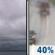 Wednesday: A 40 percent chance of rain, mainly after 4pm.  Cloudy, with a high near 39. South wind 7 to 15 mph, with gusts as high as 26 mph.  New precipitation amounts of less than a tenth of an inch possible. 
