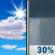 Saturday: A 30 percent chance of showers after 2pm.  Mostly sunny, with a high near 81. Southwest wind around 6 mph. 
