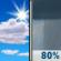 Friday: Showers likely, then showers and possibly a thunderstorm after 5pm.  High near 65. Northwest wind around 6 mph becoming south in the afternoon.  Chance of precipitation is 80%. New rainfall amounts between a tenth and quarter of an inch, except higher amounts possible in thunderstorms. 