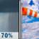 Monday: Showers likely before 11am, then a slight chance of showers after 5pm.  Mostly cloudy, with a high near 61. Breezy, with a south wind 17 to 23 mph, with gusts as high as 47 mph.  Chance of precipitation is 70%. New precipitation amounts of less than a tenth of an inch possible. 