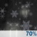 Tonight: Snow likely, possibly mixing with drizzle after midnight, then gradually ending.  Mostly cloudy, with a low around 30. South wind 3 to 7 mph.  Chance of precipitation is 70%. Total nighttime snow accumulation of 1 to 2 inches possible. 