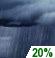 Overnight: A 20 percent chance of showers.  Mostly cloudy, with a low around 52. Southwest wind around 7 mph. 