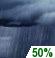 Saturday Night: A 50 percent chance of showers. Mostly cloudy, with a low around 65. South wind around 7 mph. Saturday Night: A 50 percent chance of showers. Mostly cloudy, with a low around 65. South wind around 7 mph.