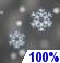 Tonight: Snow, mainly before 5am.  Low around 23. South wind 6 to 9 mph becoming west after midnight.  Chance of precipitation is 100%. New snow accumulation of 2 to 4 inches possible. 