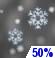 Thursday Night: A 50 percent chance of snow showers, mainly before 5am.  Cloudy, with a low around 27. Northwest wind around 6 mph.  New snow accumulation of less than one inch possible. 