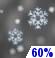 Tonight: Snow likely, mainly between 11pm and midnight.  Areas of blowing snow after 9pm. Cloudy, with a low around 26. Northwest wind 15 to 17 mph, with gusts as high as 30 mph.  Chance of precipitation is 60%. New snow accumulation of 1 to 2 inches possible. 