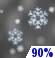 Tuesday Night: Snow.  Low around 22. South wind 6 to 8 mph becoming northwest after midnight.  Chance of precipitation is 90%. New snow accumulation of 2 to 4 inches possible. 