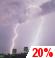 Overnight: A 20 percent chance of showers and thunderstorms.  Mostly cloudy, with a low around 69. Calm wind. 