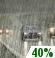 Today: A 40 percent chance of rain, mainly after 4pm.  Mostly cloudy, with a high near 42. Northwest wind 3 to 7 mph.  New precipitation amounts between a tenth and quarter of an inch possible. 