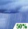Saturday: A 50 percent chance of showers after 8am.  Mostly cloudy, with a high near 60. Northwest wind 5 to 7 mph.  New precipitation amounts of less than a tenth of an inch possible. 
