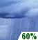 Friday: Showers likely, with thunderstorms also possible after 2pm.  Cloudy, then gradually becoming mostly sunny, with a high near 76. South wind 11 to 14 mph, with gusts as high as 30 mph.  Chance of precipitation is 60%. New rainfall amounts between a tenth and quarter of an inch, except higher amounts possible in thunderstorms. 