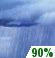 Wednesday: Showers and thunderstorms before 4pm, then showers likely and possibly a thunderstorm between 4pm and 5pm, then a chance of showers and thunderstorms after 5pm.  High near 56. Southwest wind around 7 mph.  Chance of precipitation is 90%. New rainfall amounts between a tenth and quarter of an inch, except higher amounts possible in thunderstorms. 