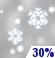 Today: A 30 percent chance of snow after 5pm.  Mostly cloudy, with a high near 34. Calm wind becoming south around 5 mph in the afternoon.  Total daytime snow accumulation of less than a half inch possible. 