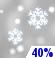 Monday: A 40 percent chance of snow, mainly after 5pm.  Areas of blowing snow before noon. Cloudy, with a high near 31. West wind 13 to 15 mph, with gusts as high as 30 mph.  New snow accumulation of less than one inch possible. 