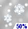This Afternoon: A 50 percent chance of snow.  Cloudy, with a high near 34. West wind around 14 mph, with gusts as high as 28 mph.  Total daytime snow accumulation of less than a half inch possible. 