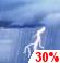 This Afternoon: A 30 percent chance of showers and thunderstorms.  Mostly cloudy, with a steady temperature around 61. South wind around 8 mph, with gusts as high as 30 mph.  New rainfall amounts of less than a tenth of an inch, except higher amounts possible in thunderstorms. 